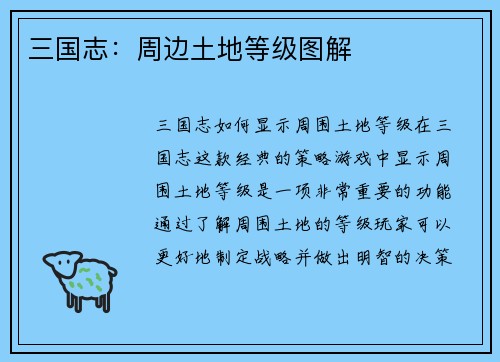 三国志：周边土地等级图解